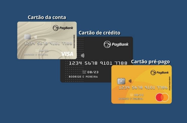 Conheça o PagSeguro – Cartão de Crédito, Pré-pago e da Conta
